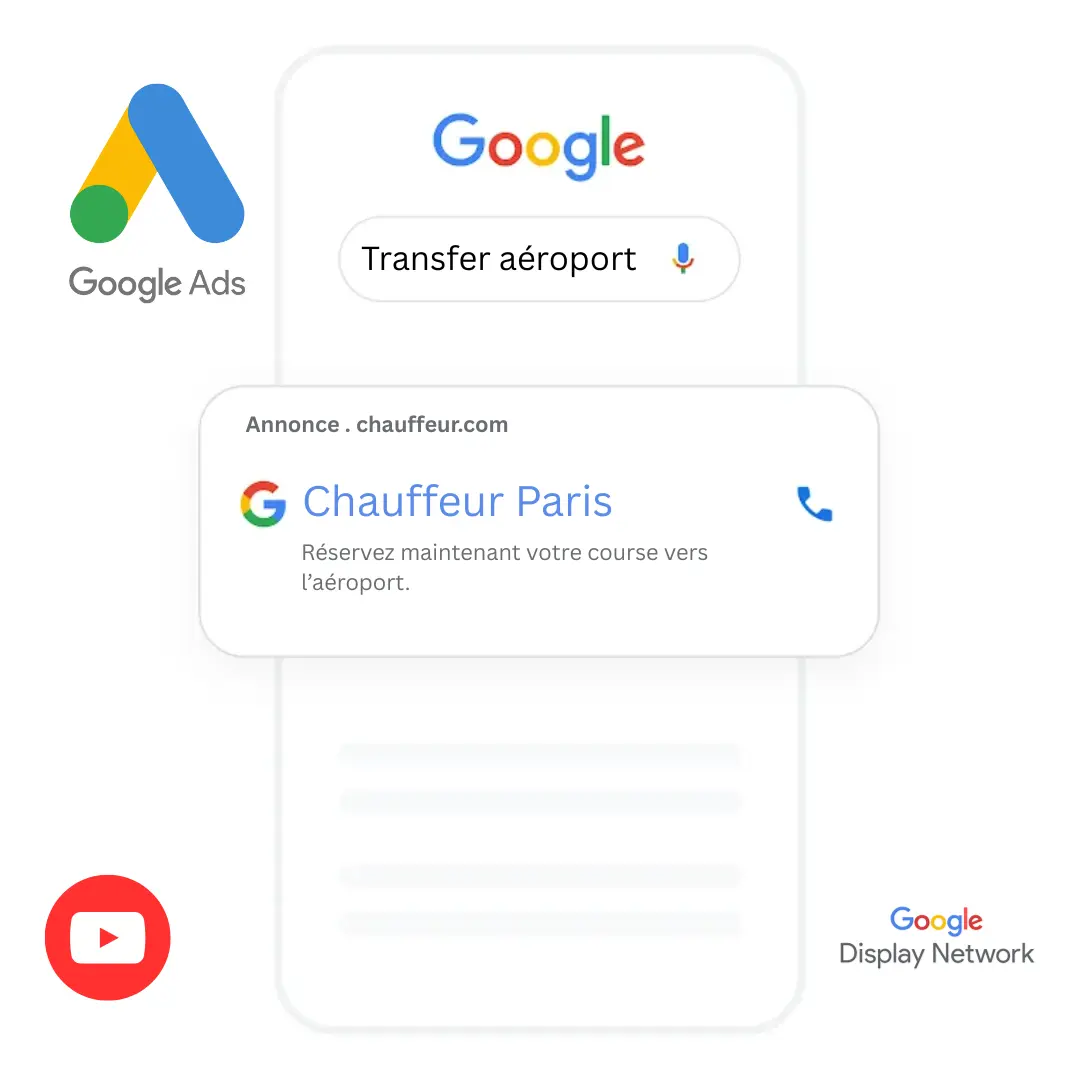 Publicité Google ads